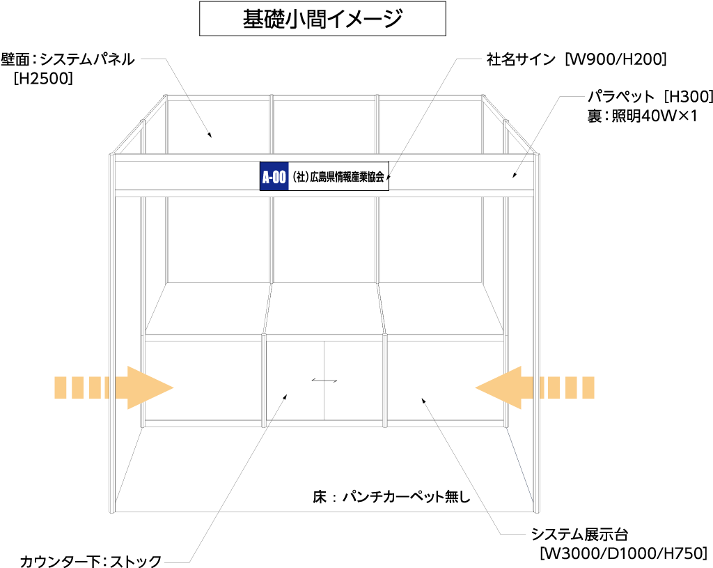 基礎小間